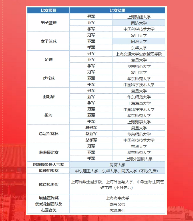 1573696844282180.png 图片.png