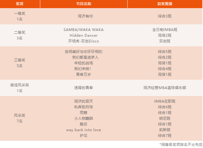 1575859515612675.png 图片.png
